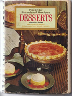 Parents Parade of Recipes: Desserts by Mary…