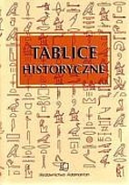 Tablice historyczne by Witold Mizerski