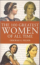 The 100 Most Influential Women of All Time:…