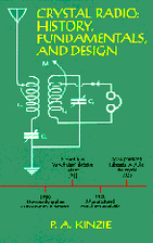 Crystal Radio: History, Fundamentals, and…