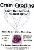 Gram Faceting: Learn how to facet the right…