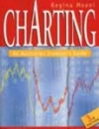 The Australian investor's guide to charting…