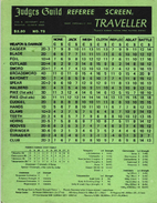 Traveller Referee Screen by Staff