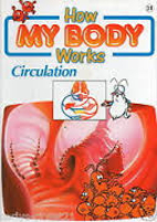 How My Body Works by na