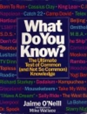 What Do You Know? : The Ultimate Test Of…