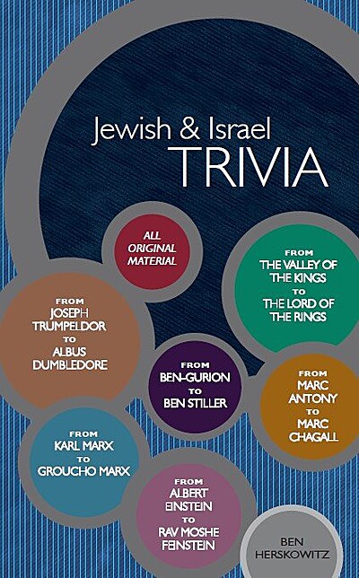 Jewish & Israel Trivia