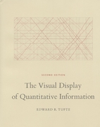 The Visual Display of Quantitative…