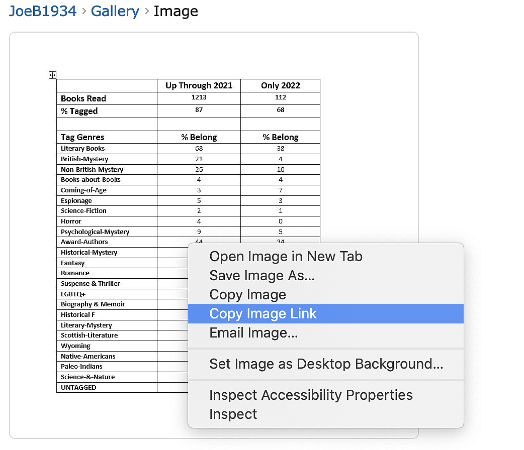 Inserting a table into a post talk about librarything librarything