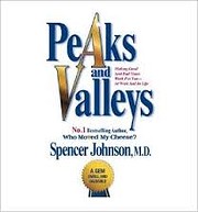 Peaks and Valleys: Making Good And Bad Times…